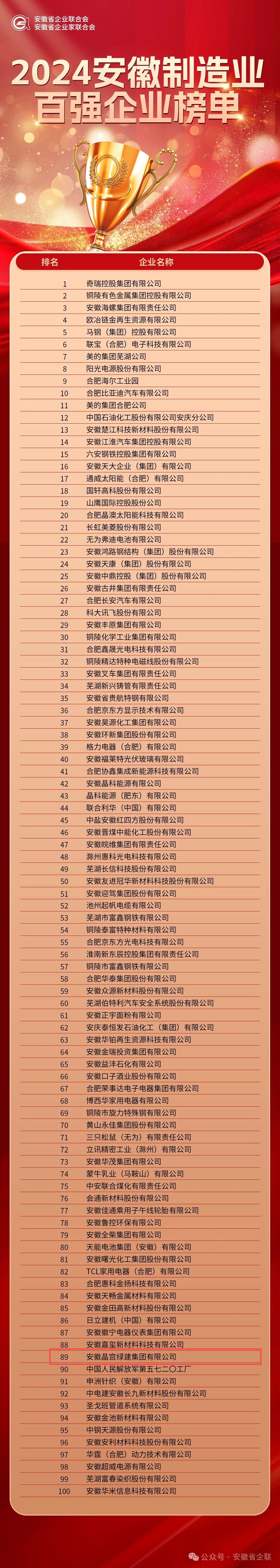 名单(1).jpg